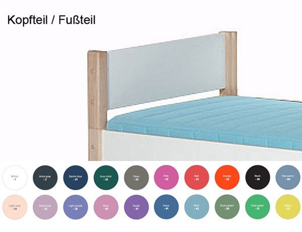Manis-h Kopfteil/Fußteil für Manis-h-Betten
