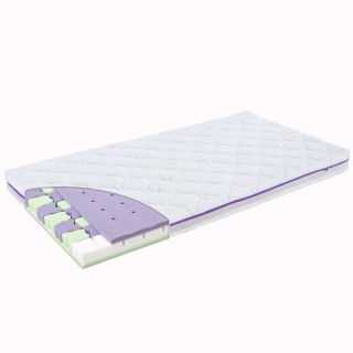Butterfly Wende-Babymatratze,70 x 140 cm (Kaltschaum mit 3D-Pads)